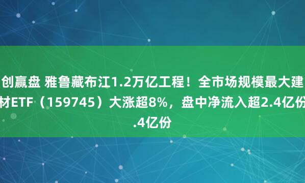 创赢盘 雅鲁藏布江1.2万亿工程！全市场规模最大建材ETF（159745）大涨超8%，盘中净流入超2.4亿份